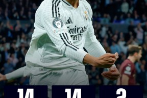 关于姆巴佩意外战胜MAD，出色防守引爆全场！的信息