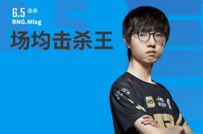 关于莎拉波娃关键节点关键助攻，IG带队取胜！的信息